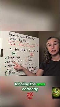 AP Biology FRQ 2: Master Graphing for Max Points! #shorts