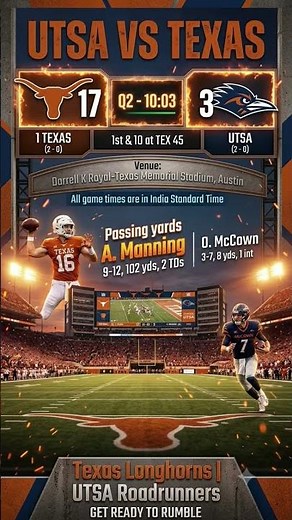 Texas vs UTSA LIVE Score Update 🏈 | NCAA Football Highlights