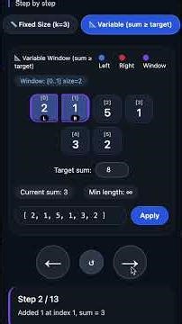 Variable Sliding Window - Smallest Subarray with Sum ≥ Target