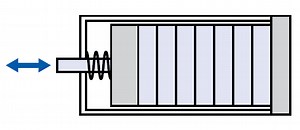 带导向和不带导向的压电陶瓷促动器