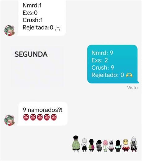 O Que Obanai Acha de Cada Hashira em Demon Slayer