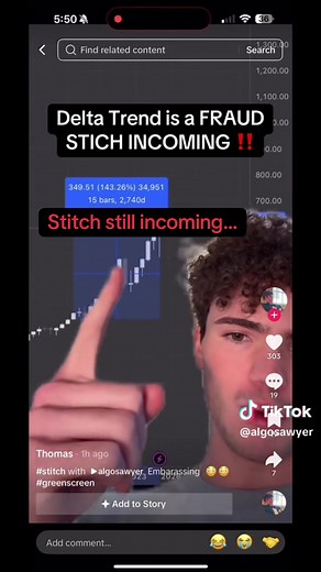 Exposing Day Trading Scams and Gurus