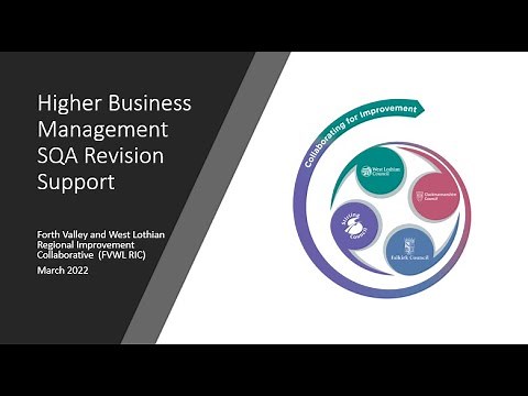 FVWL RIC Higher Business Management SQA Supported Study