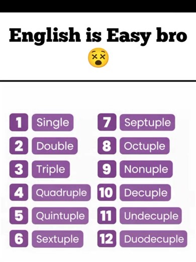 ☠️Number counting in English #english #englishteacher #numbers