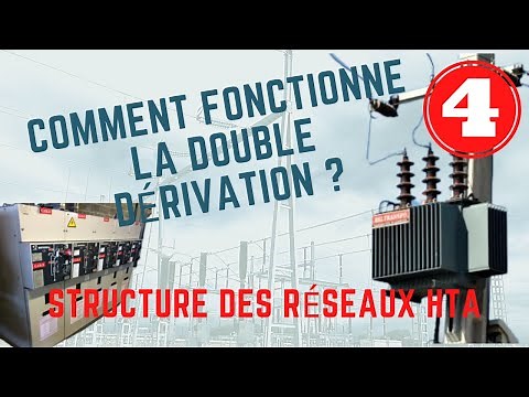 Comment fonctionne la double dérivation ?