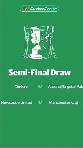 Carabao Cup Semi-Final Draw Revealed! 🏆 | EFL Cup 2025