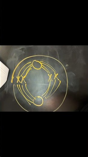 Cell Cycle by Emma, Emmanuel, Augustine, and Gabriel