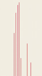 Verizon Business on Reels