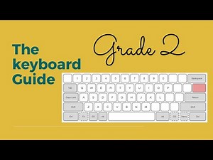 Know Your Keyboard | Grade 2