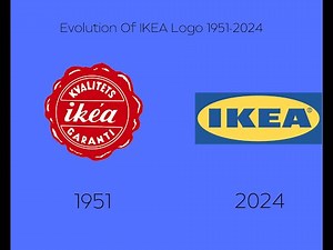 Evolution Of Ikea Logo 1951-2024