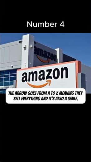 🔍 Top 10 Hidden Meanings in Popular Brand Logos🤯 #shorts