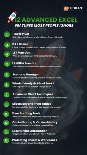 12 Advanced Excel Features Most People Ignore