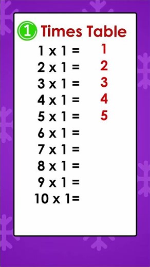 Quick Math practice