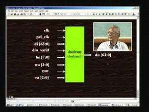 Lecture 38 - Design of Memories -RAM