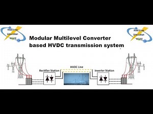 MMC Simulation Part 1