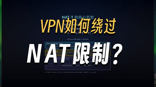 IPsec NAT-T 机制解析