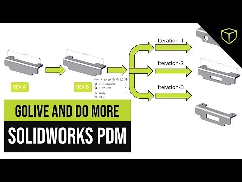 GoLive Doing More with SOLIDWORKS PDM
