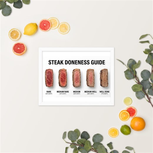 Meat Doneness Chart Poster | Steak Cooking Guide - Etsy