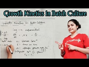 Growth kinetics in Batch Culture
