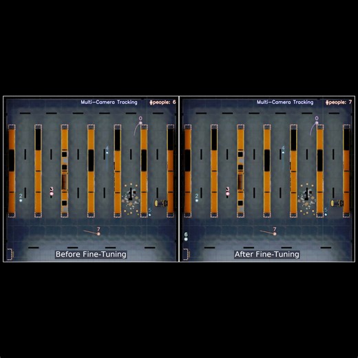 1.6K views · 25 reactions | Learn how to fine-tune re-ID model with synthetic data to improve the accuracy and reliability of your multi-camera tracking system. Read the blog > https://nvda.ws/3zuqOTp #computervision | NVIDIA Robotics | Facebook