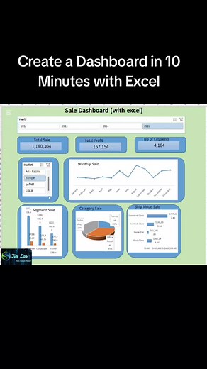 ✨Create a Dashboard in 10 Minutes with Excel✨ သူများတွေအားကျလို့ လိုက်စမ်းကြည့်ထားတာလေး ☺️☺️ Results ကျေနပ်😎😎🥰 #dataengineer #dataanalyst #datacleaning #dashboard #tablueau #sql #dataanalytics #phython #businessanalyst #knowledgesharing #powerbi #analyst #statistics #developer