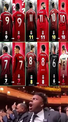 Liverpool NEW No.7, No.8, No.9, No.10, No.11 Revealed