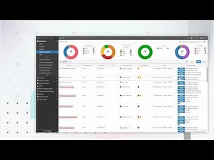 FortiOS 7.4 - Tips and Tricks