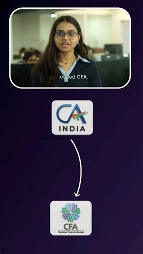 CA v/s CFA- Which is better after B.Com?