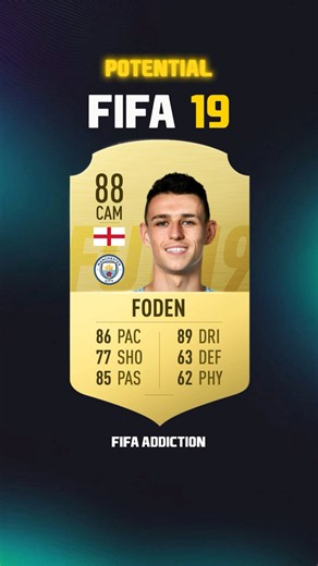 Wonderkids in FIFA 19 Where are They NOW? #fc27 #fifa #cardfifa