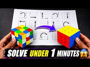 HOW TO SOLVE A RUBIK'S CUBE IN 2026