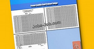 Cara Melewati Evaluasi Keyforcash Dan Mulai Bekerja Dari Rumah | Deskripsi pekerjaan - 2026