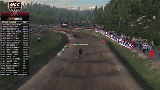 Moto Culture of Nations Pro Qualifying @Sweden