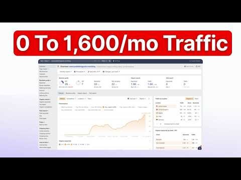 How To Start Blog in 2026 (Full Course 30 Min)