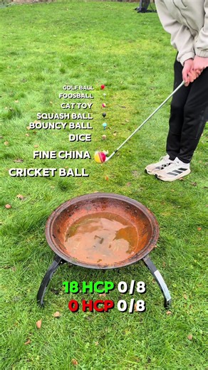 Golf Strategies: Who Will Get More Wins?