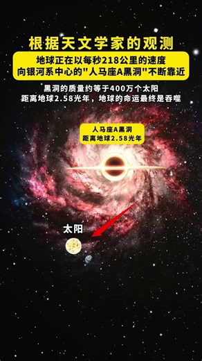 地球在正以每秒约218公里的惊人速度向银河系中心的人马座A黑洞不断靠近银河系人马座a星黑洞#地球#探索宇宙#科普