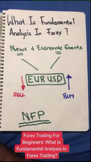 Understanding Fundamental Analysis in Forex Trading for Beginners