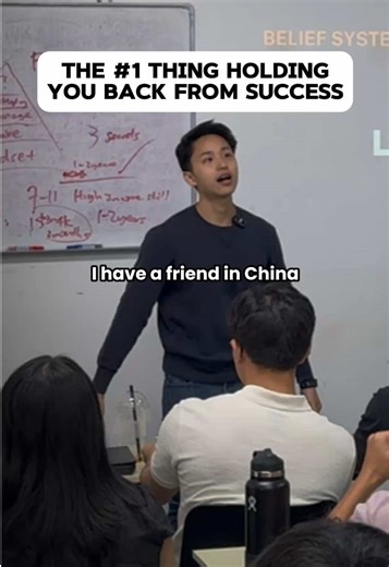 Overcoming Limiting Beliefs for Success