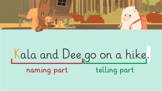 Sentence Structure | sofatutor.com