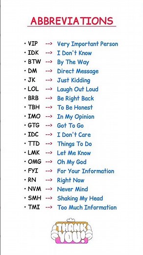 🚨 20 Abbreviations You Must Know | Chat Like a Pro!