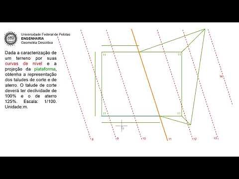 141- Exemplo de representação dos taludes de corte e de aterro