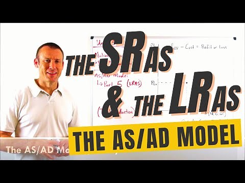SRAS vs LRAS Explained (Aggregate Supply Made Simple)