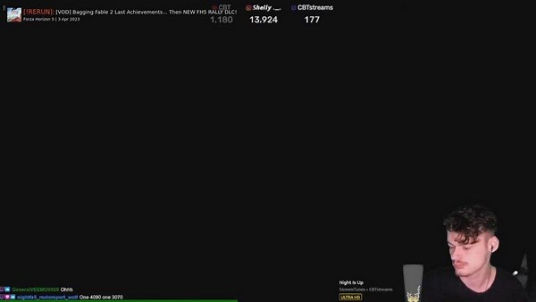 CBTrestreams - Twitch