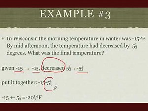 Solving Word Problems in Adding and Subtracting Rational Numbers