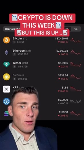 Majority of crypto is down the past week, but this coin is up 57% the past week. That coin is $USCR, currently sitting at a $14m market cap. It’s all time high was $230m and their team made some announcements on X saying to get ready for Q1 of 2026. This is not financial advice. Always invest at your own risk. #crypto #cryptonews #xrp