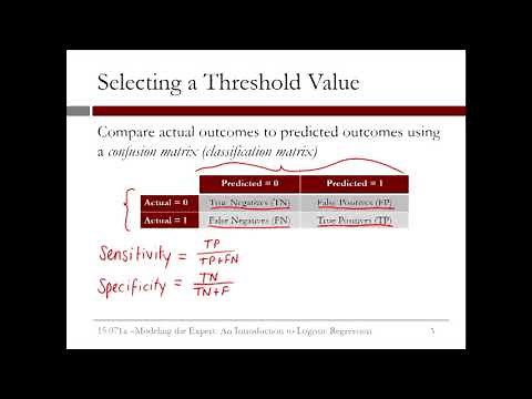 3.2.8 Introduction to Logistical Regression - Video 5: Thresholding