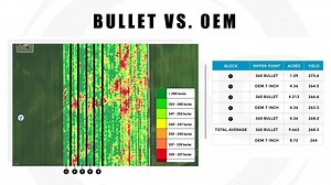 We ran 360 BULLET next to OEM points. Look at the maps -- pretty easy to pick out the BULLET strips. 4.3 bushel difference in this location. Get the complete story at: https://youtu.be/eqV6wN9VkHg | 360 Yield Center