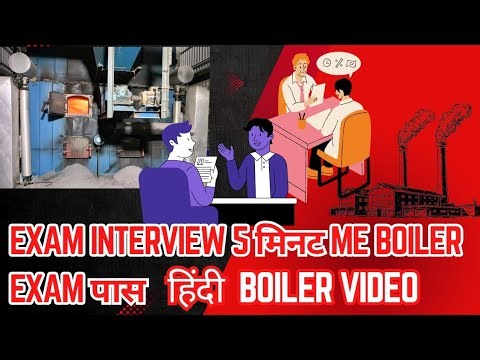 Boiler Working Process | Industrial Boiler Interview | Safety, Maintenance & Operation Explained