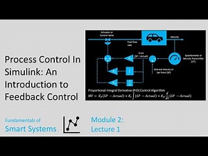 Process Control In Simulink: An Introduction to Feedback Control