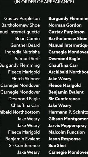 The Magic Roundabout (2023) End Credits