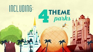 119K views · 176 reactions | Planning a Walt Disney World holiday?...